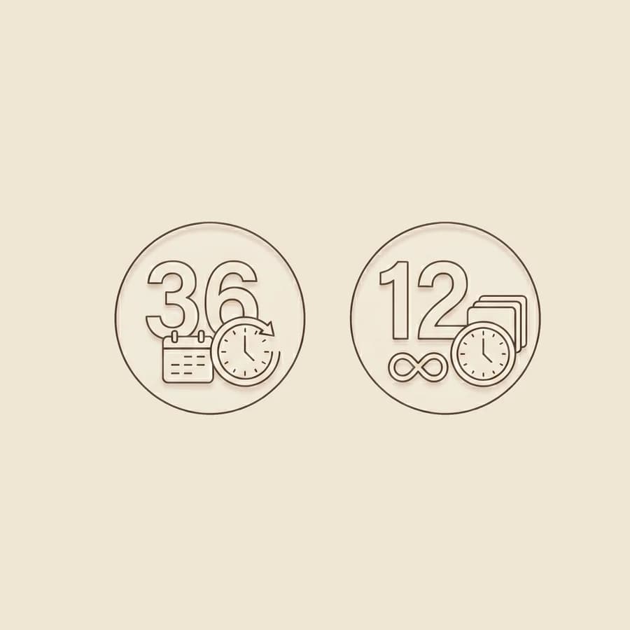 Гарантія 36 місяців