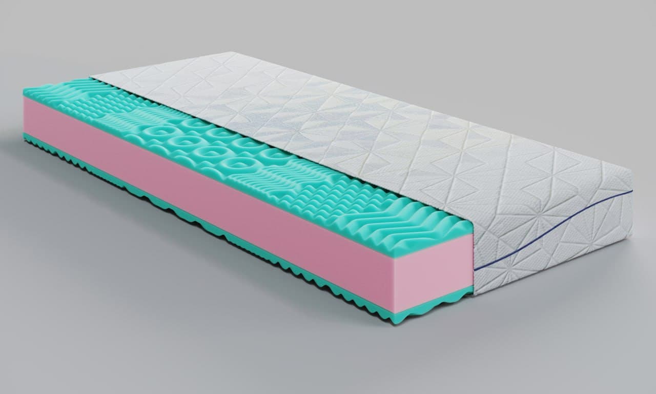 7Zones Ortofoam®